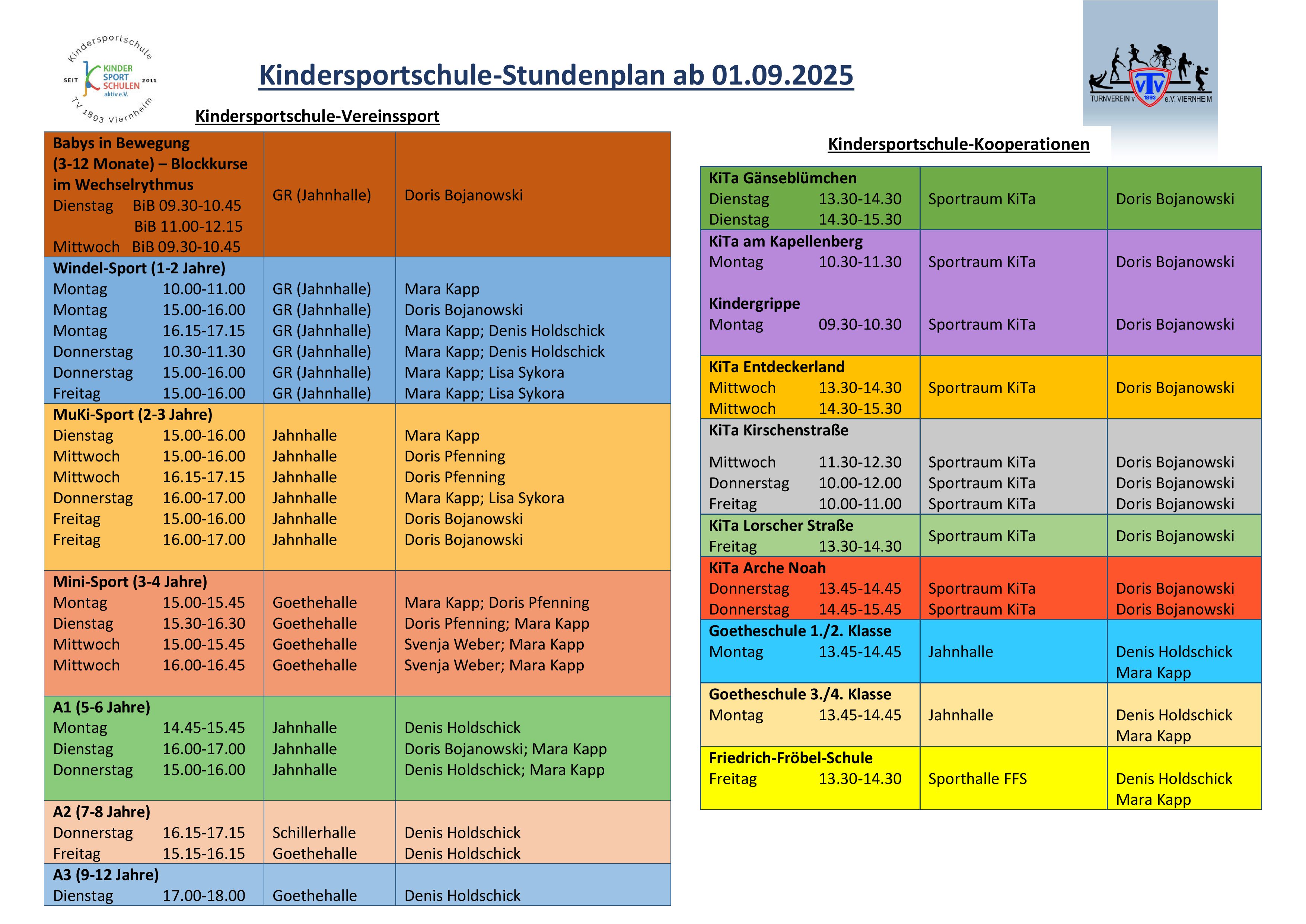 ab 01 09 2025 Kiss Stundenplan 2025 26
